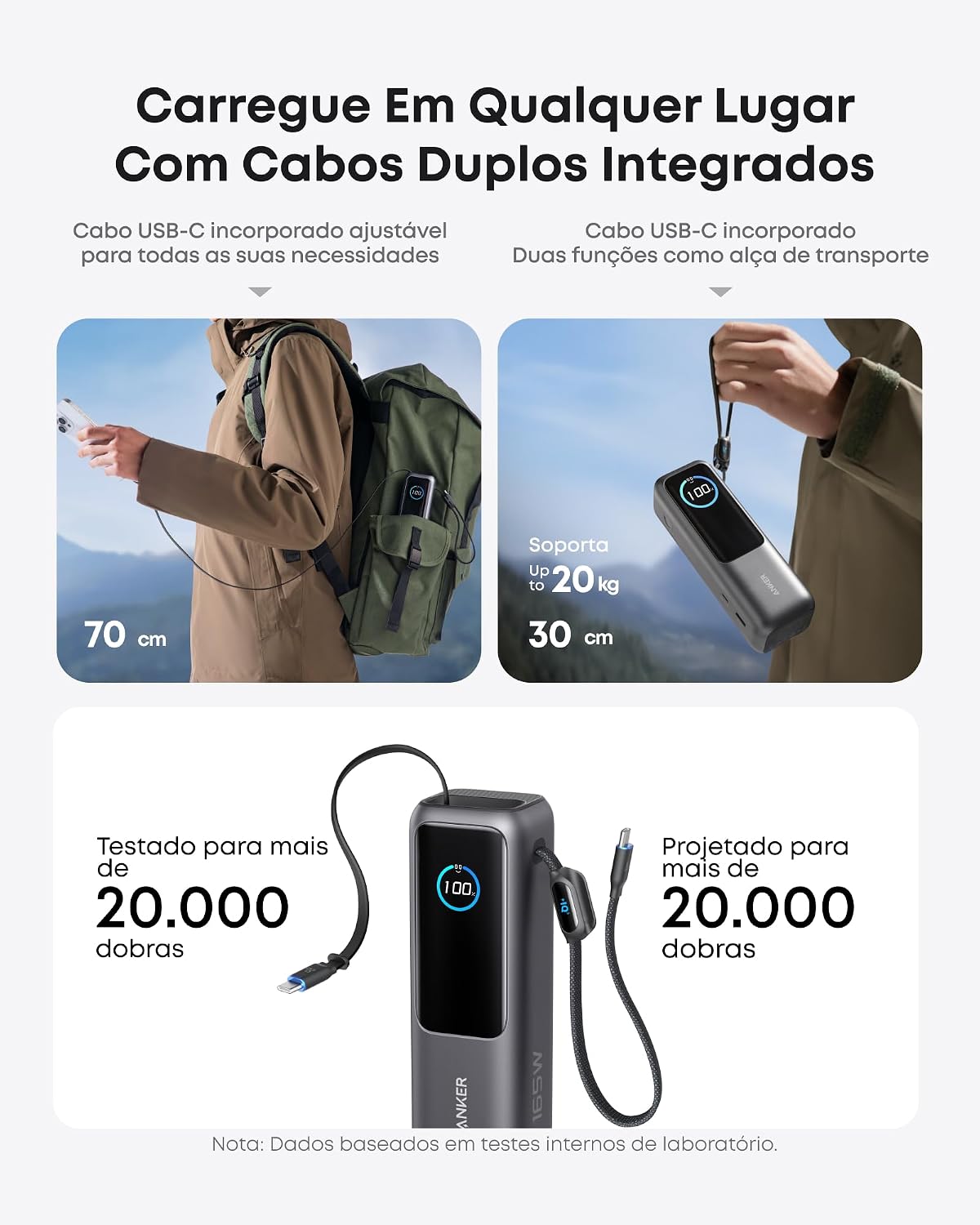 Anker Laptop Power Bank, 25.000mAh Carregador Portátil para Notebook,3-Portas 165W USB-C,Cabos Retráteis Integrados