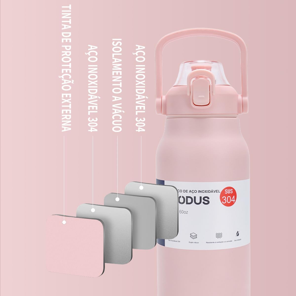 Garrafa Térmica 1700ml - Duplamente Isolada a Vácuo, Canudo e Base Emborrachada Anti Derrapante, Mantém Bebidas Quentes por 12 Horas e Geladas por 24 Horas (Rosa)