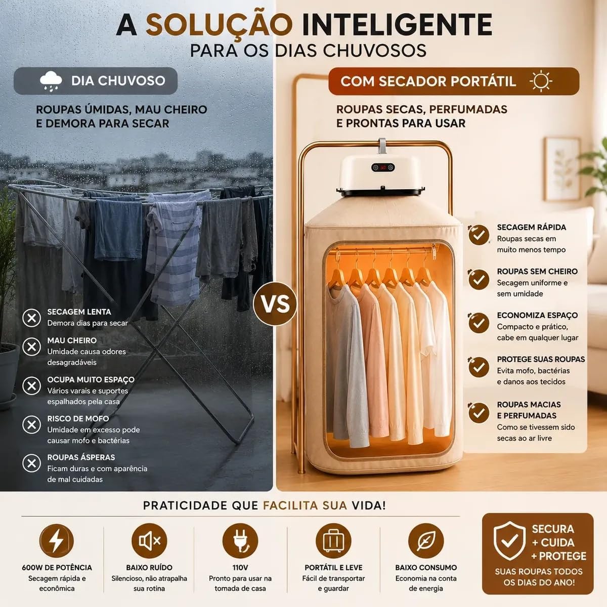 Secador De Roupas Portátil Elétrico Aquecedor Varal Dobráve 220V