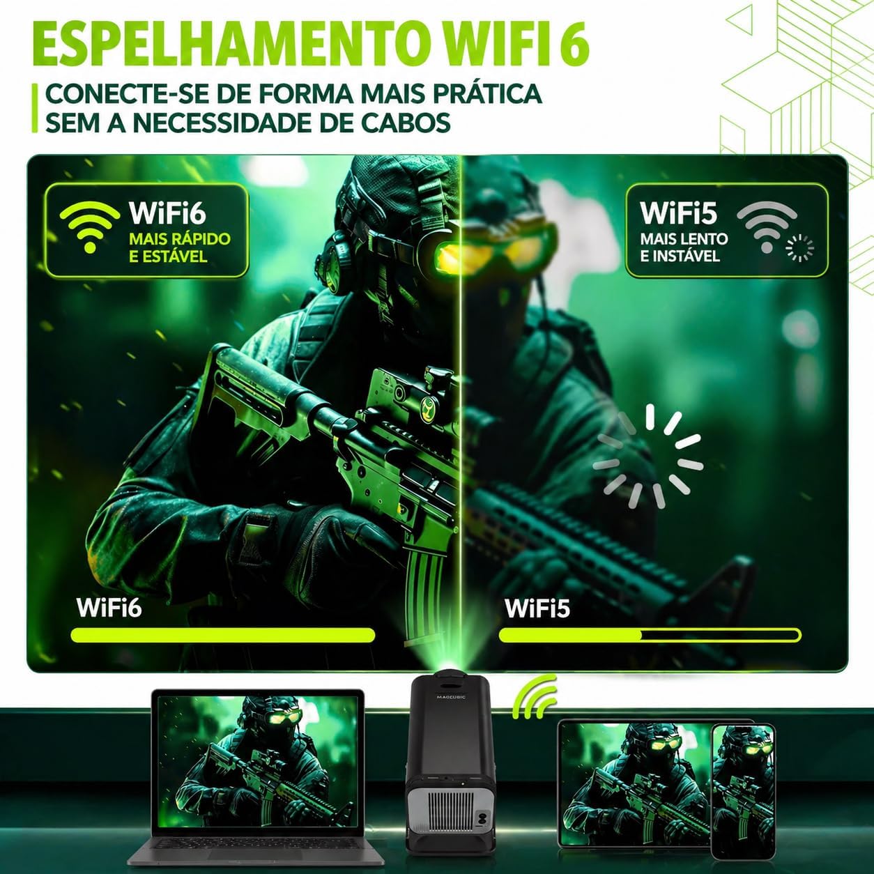 Mini Projetor Hy320 Portátil 5G Wi-Fi 6 Bluetooth 5.0 Android 11 4K 1080P Full HD 12000 Lumens LED Auto Correção Trapezoidal Horizontal Rotação 180° Ideal para Projeções Cinemáticas Premium